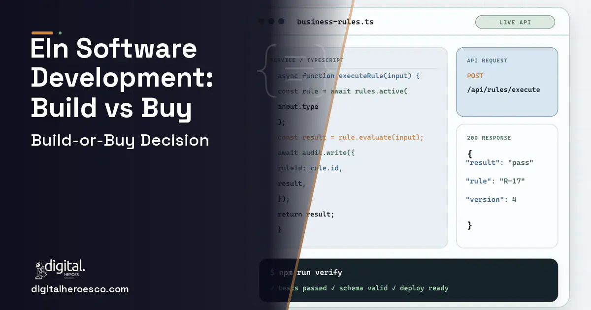 Custom Software Development code editor and API illustration for ELN Software Development Build vs Buy Guide.