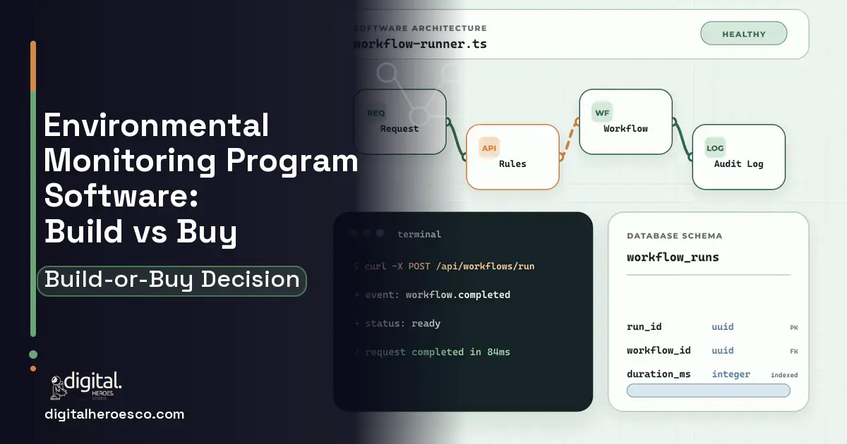 Internal tools architecture and database illustration for Environmental Monitoring Program Software Build vs Buy Guide.