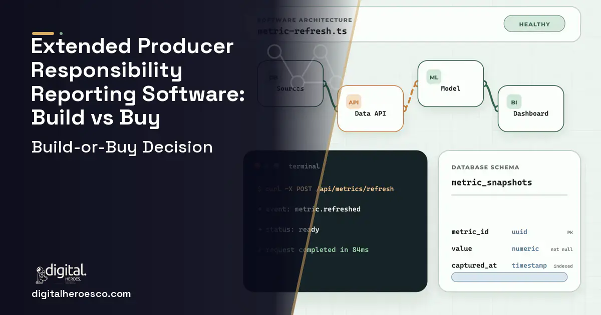 BI Dashboard Development architecture and database illustration for Extended Producer Responsibility Build vs Buy Guide.