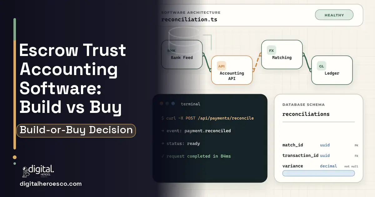 Accounting Software architecture and database illustration for Escrow Trust Accounting Software Build vs Buy Guide.