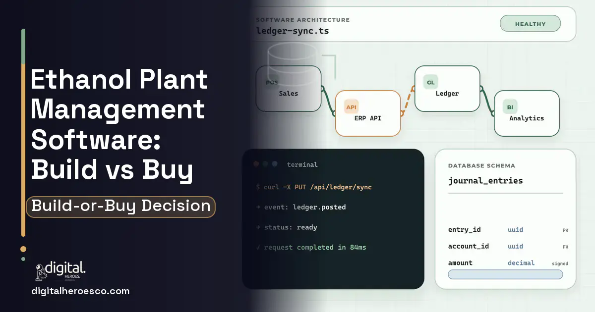 ERP Development architecture and database illustration for Ethanol Plant Management Software Build vs Buy Guide.