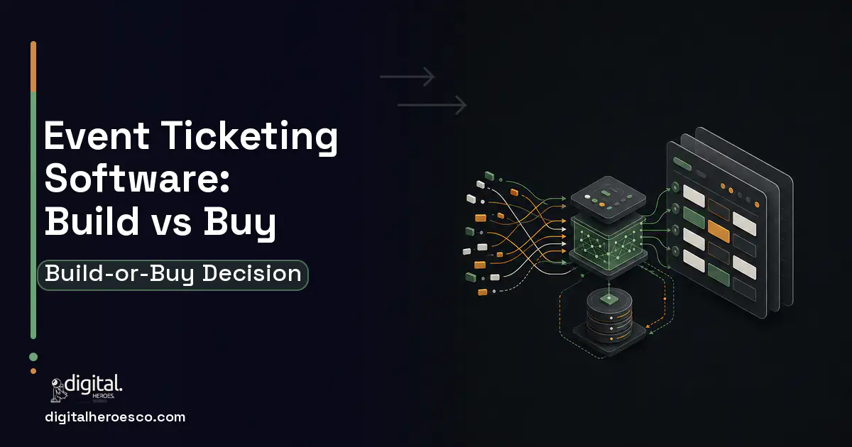 Booking Software workflow illustration for Event Ticketing Software Build vs Buy Guide.
