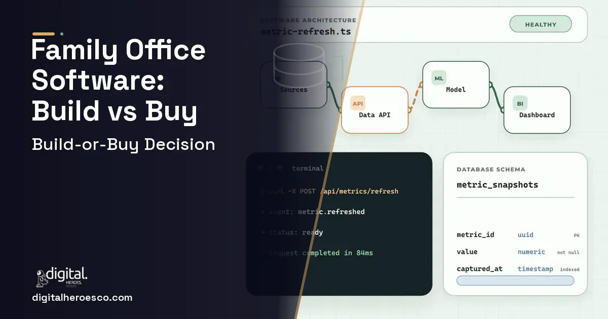 BI Dashboard Development architecture and database illustration for Family Office Software Build vs Buy Guide.