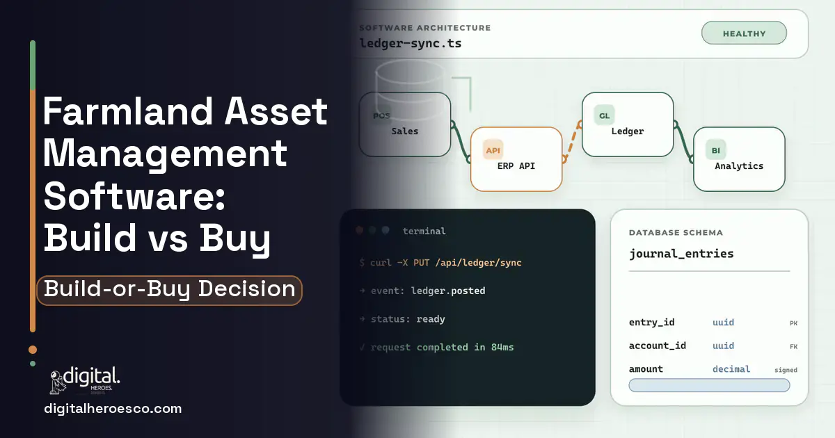ERP Development architecture and database illustration for Farmland Asset Management Software Build vs Buy Guide.