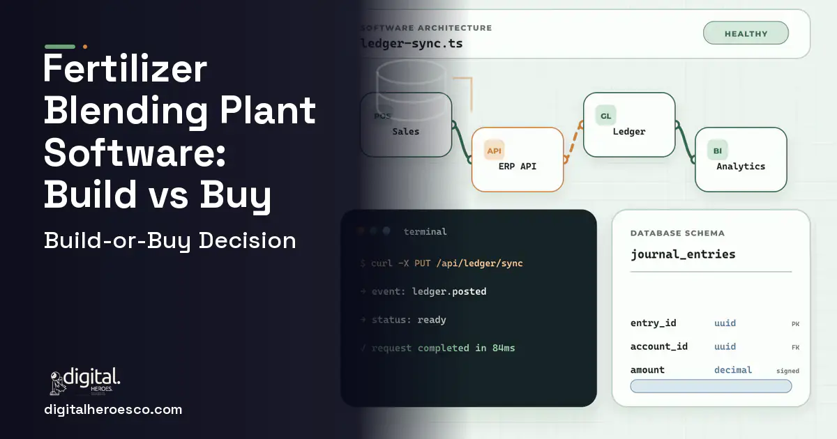 ERP Development architecture and database illustration for Fertilizer Blending Plant Software Build vs Buy Guide.