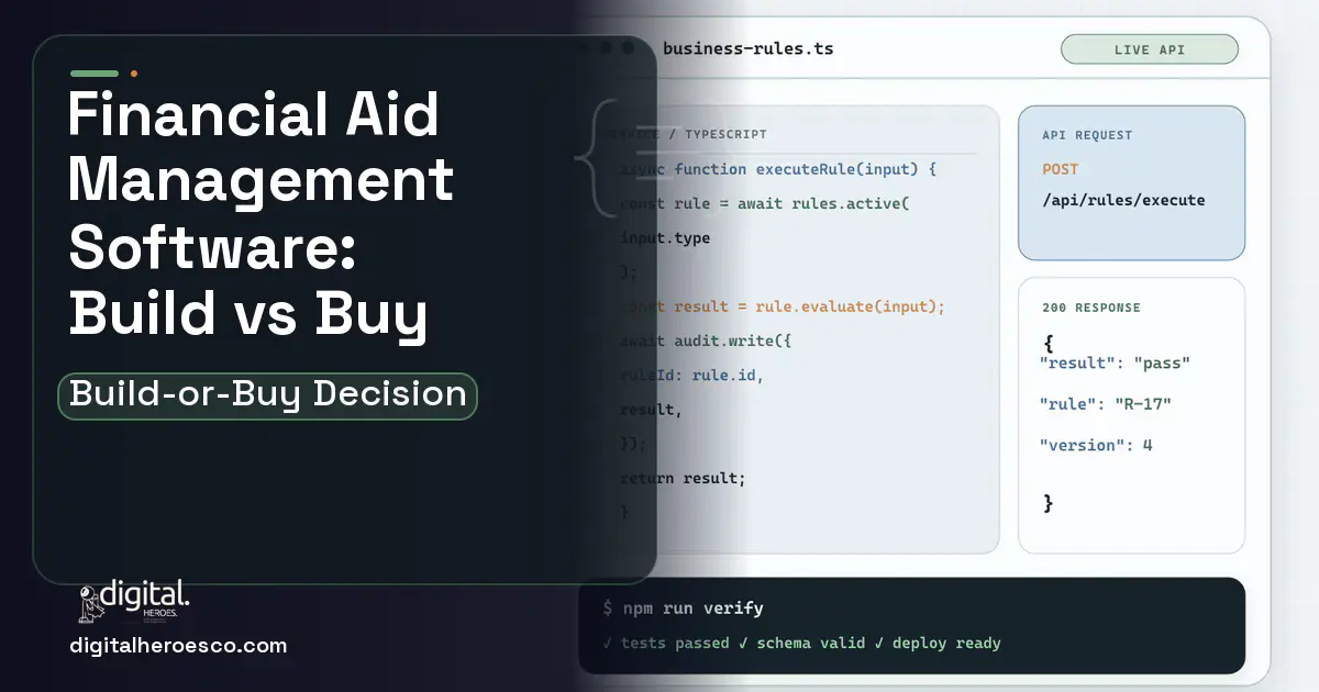 Custom Software Development code editor and API illustration for Financial AID Management Software Build vs Buy Guide.