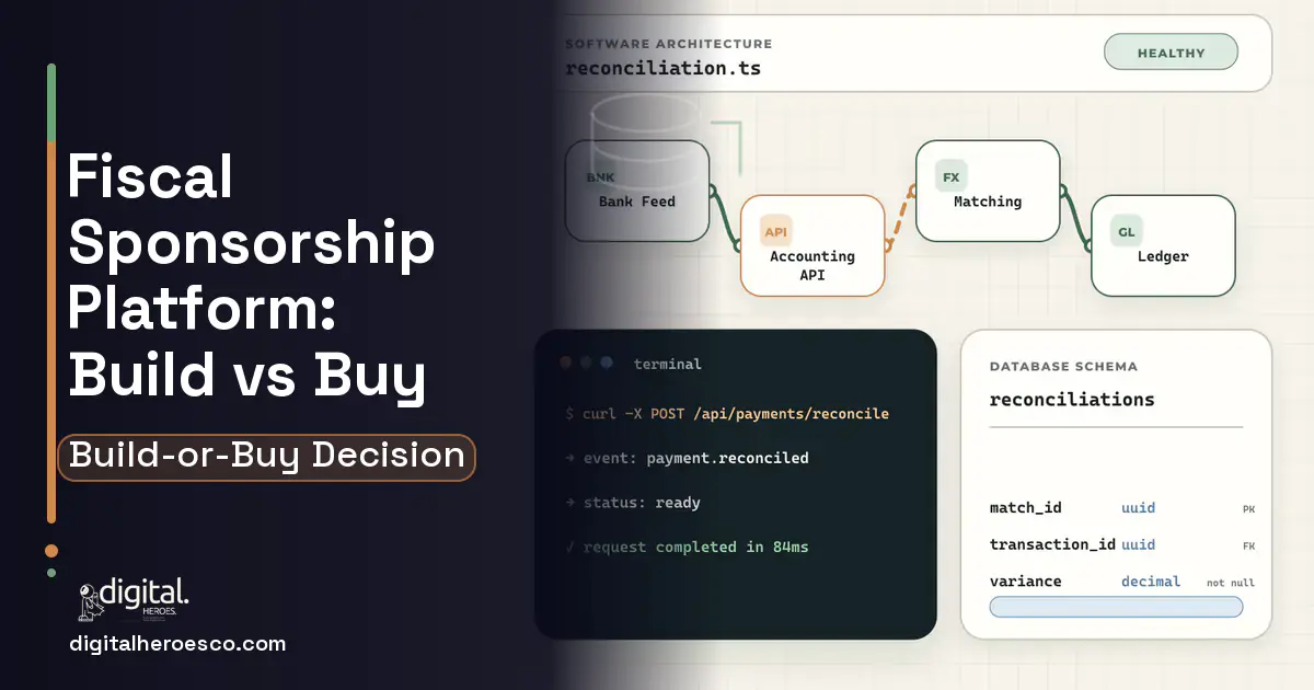 Accounting Software architecture and database illustration for Fiscal Sponsorship Platform Build vs Buy Guide.
