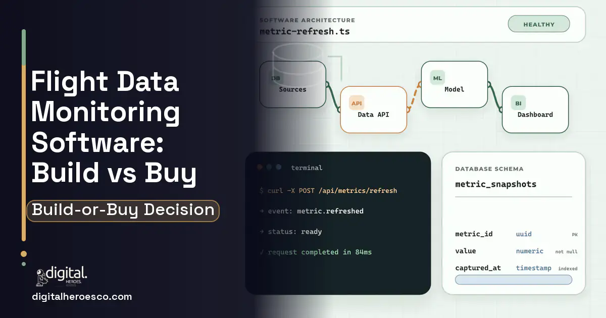 BI Dashboard Development architecture and database illustration for Flight Data Monitoring Software Build vs Buy Guide.