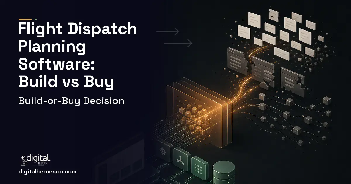 Custom Software Development workflow illustration for Flight Dispatch Planning Software Build vs Buy Guide.