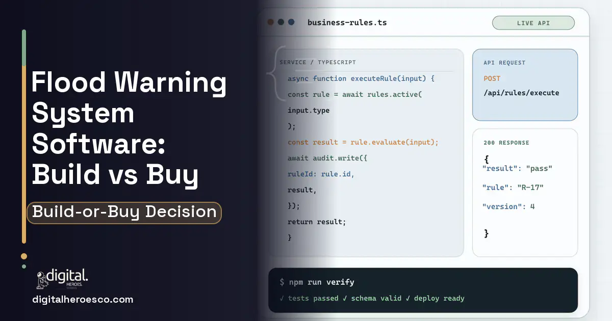Custom Software Development code editor and API illustration for Flood Warning System Software Build vs Buy Guide.