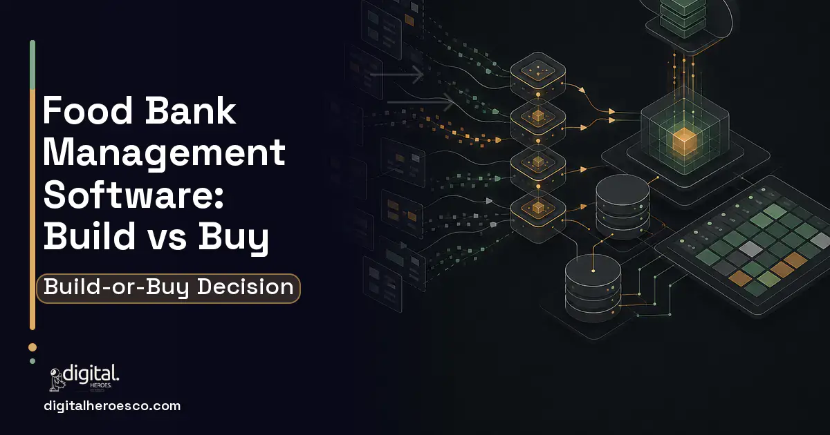 Inventory Software workflow illustration for Food Bank Management Software Build vs Buy Guide.