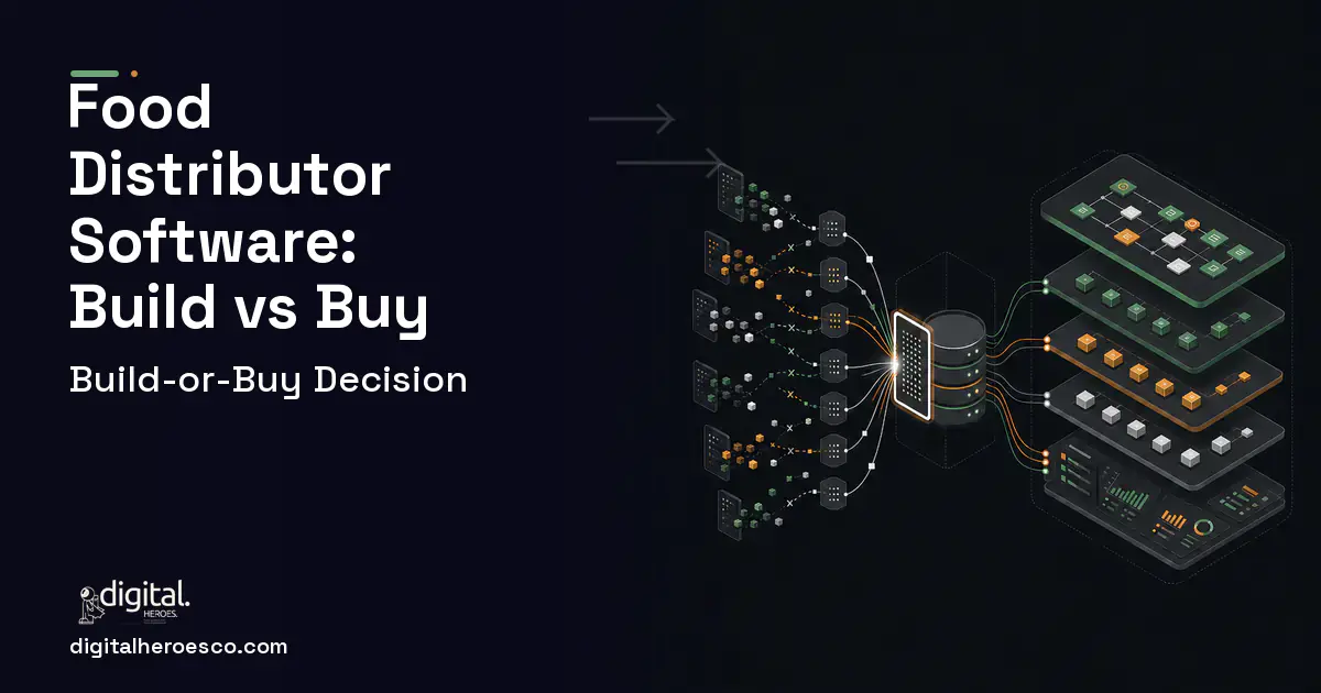 Supply Chain Software workflow illustration for Food Distributor Software Build vs Buy Guide.