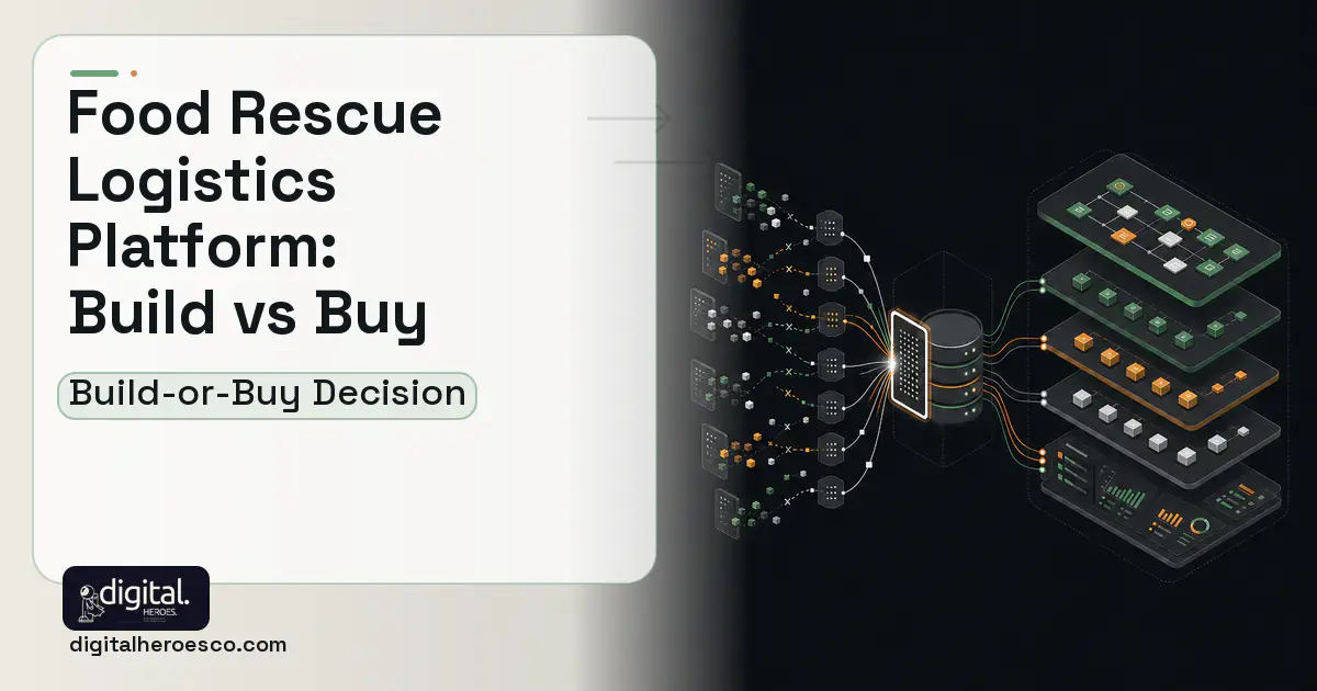 Supply Chain Software workflow illustration for Food Rescue Logistics Platform Build vs Buy Guide.