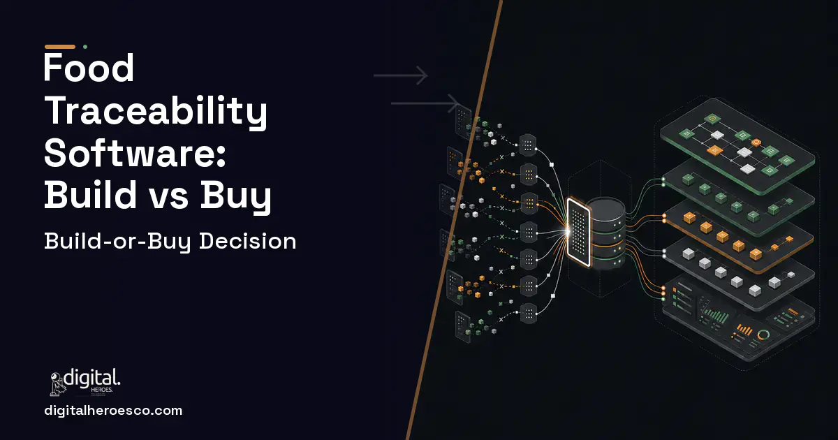 Supply Chain Software workflow illustration for Food Traceability Software Build vs Buy Guide.