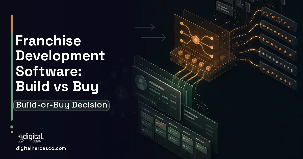 CRM Development workflow illustration for Franchise Development Software Build vs Buy Guide.