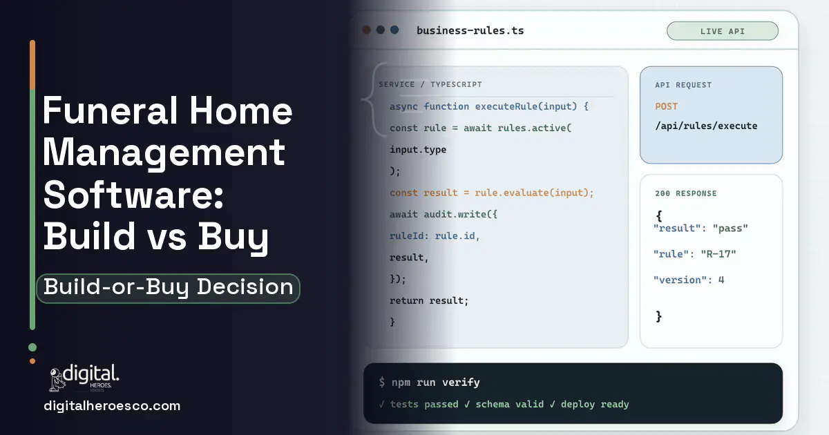 Custom Software Development code editor and API illustration for Funeral Home Management Software Build vs Buy Guide.