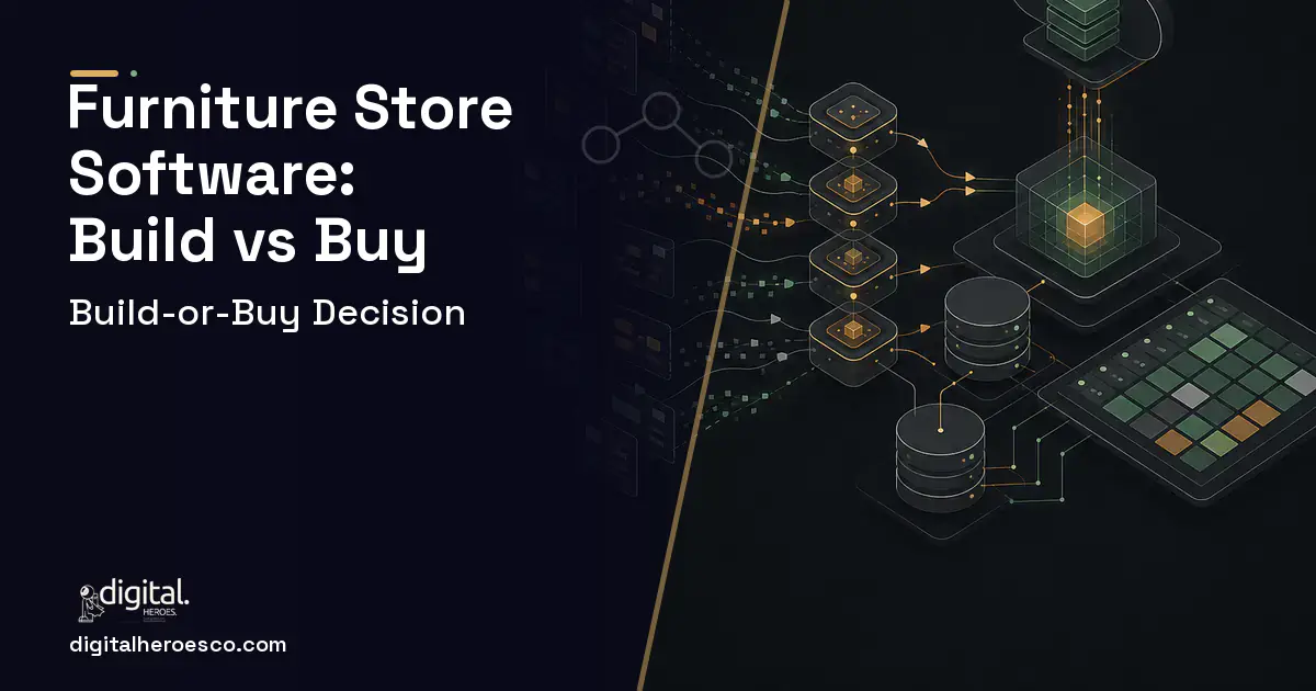 Inventory Software workflow illustration for Furniture Store Software Build vs Buy Guide.