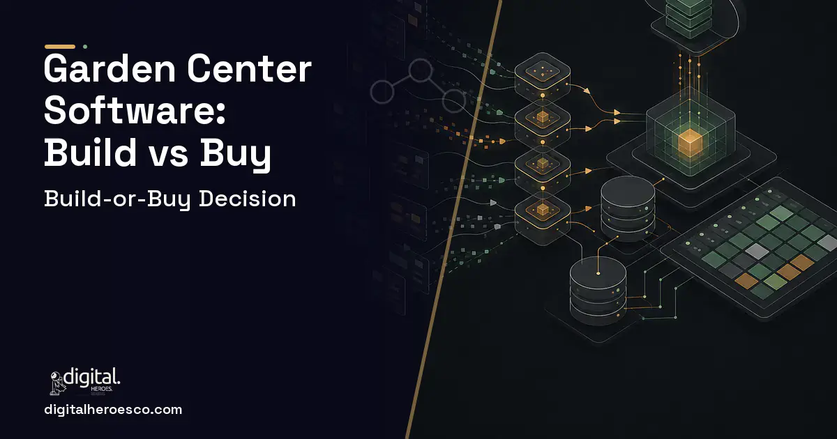 Inventory Software workflow illustration for Garden Center Software Build vs Buy Guide.