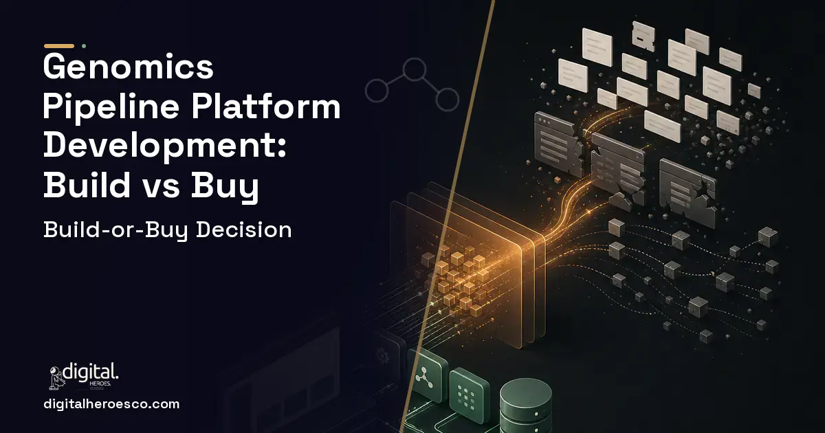 Custom Software Development workflow illustration for Genomics Pipeline Platform Development Build vs Buy Guide.