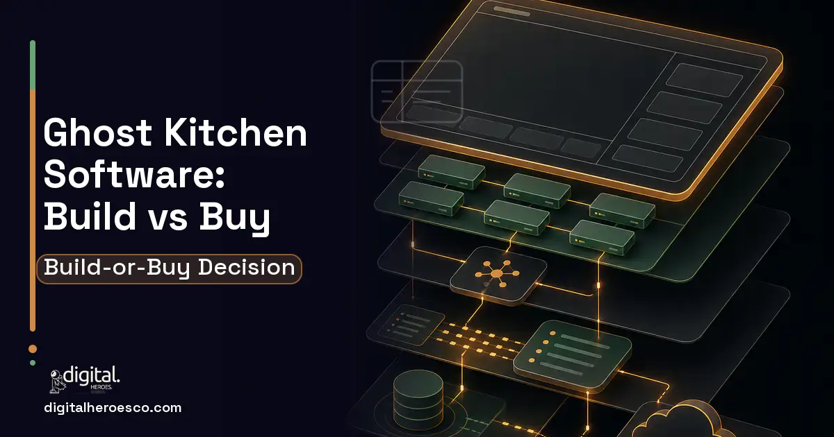POS System Development product interface illustration for Ghost Kitchen Software Build vs Buy Guide.
