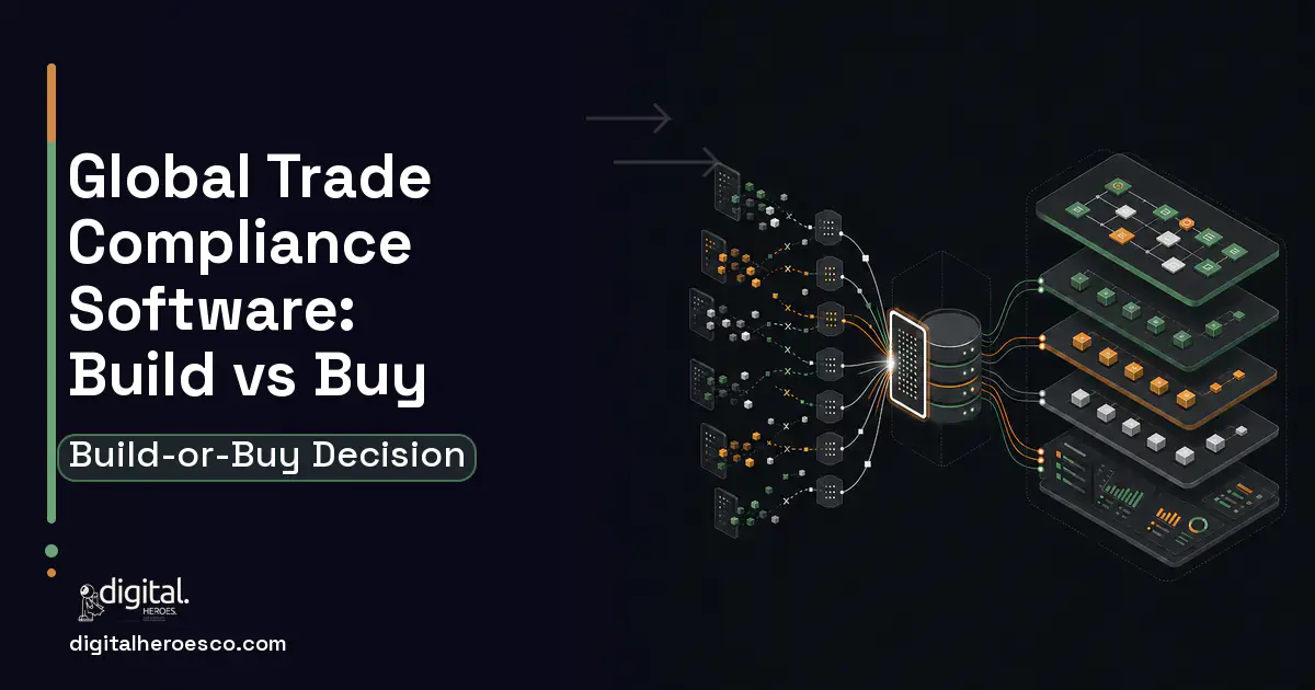 Supply Chain Software workflow illustration for Global Trade Compliance Software Build vs Buy Guide.