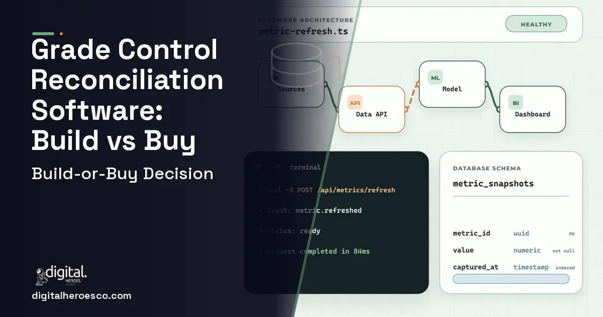 BI dashboard architecture and database illustration for Grade Control Reconciliation Software Build vs Buy Guide.