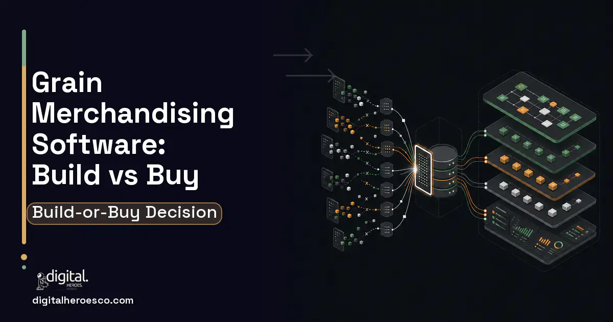 Supply Chain Software workflow illustration for Grain Merchandising Software Build vs Buy Guide.