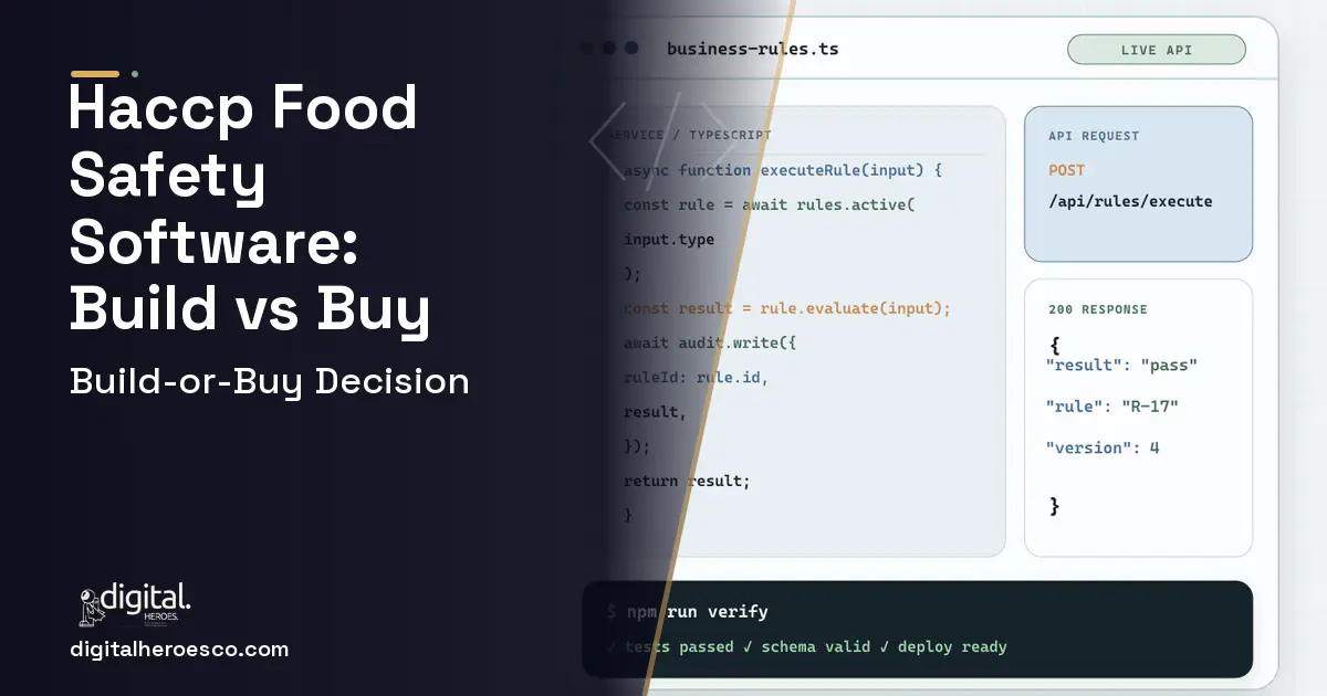 Custom Software Development code editor and API illustration for Haccp Food Safety Software Build vs Buy Guide.