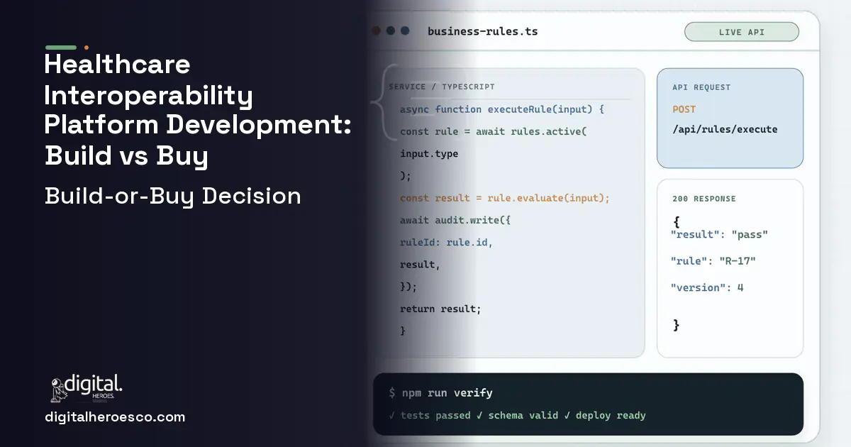 Custom Software Development code editor and API illustration for Healthcare Interoperability Build vs Buy Guide.