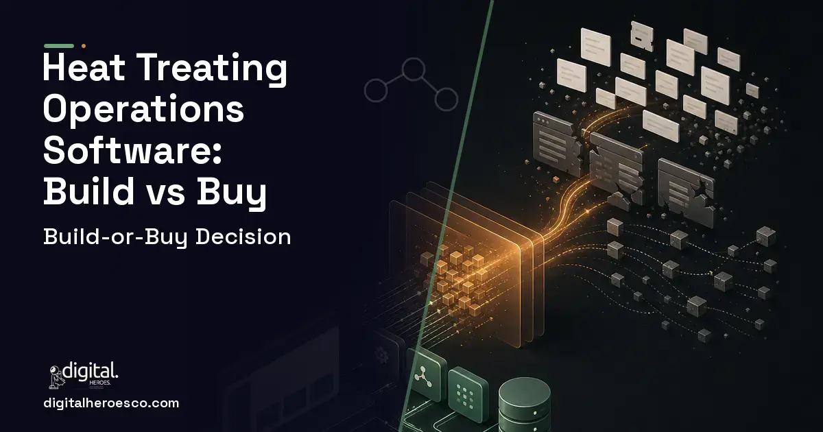 Custom Software Development workflow illustration for Heat Treating Operations Software Build vs Buy Guide.