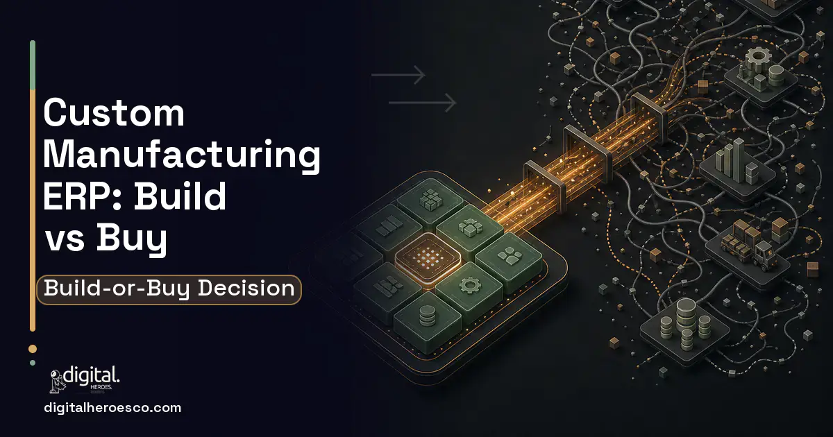 ERP Development workflow illustration for Custom Manufacturing ERP Build vs Buy Guide.