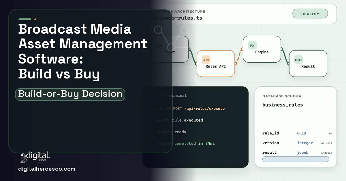 Custom software architecture and database illustration for Broadcast Media Asset Management Software Build vs Buy Guide.