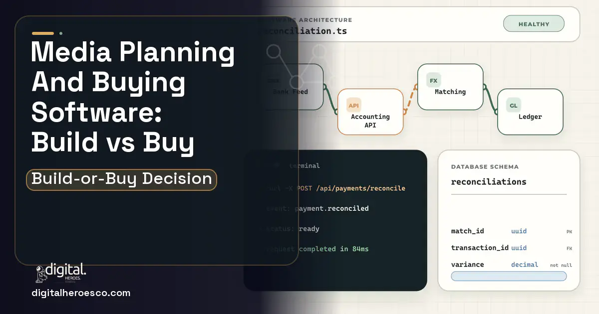 Accounting Software architecture and database illustration for Media Planning AND Buying Software Build vs Buy Guide.