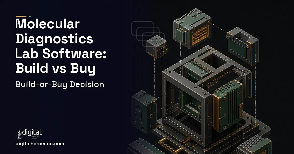 Custom Software Development software overview illustration for Molecular Diagnostics LAB Software Build vs Buy Guide.