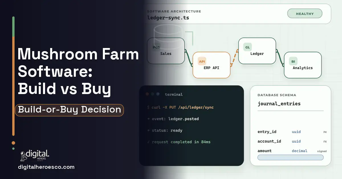 ERP Development architecture and database illustration for Mushroom Farm Software Build vs Buy Guide.