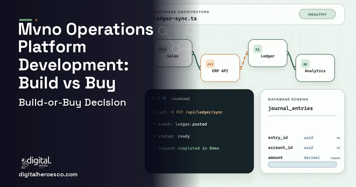 ERP Development architecture and database illustration for Mvno Operations Platform Development Build vs Buy Guide.