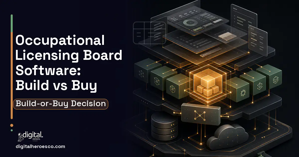Custom Software Development product interface illustration for Occupational Licensing Board Software Build vs Buy Guide.
