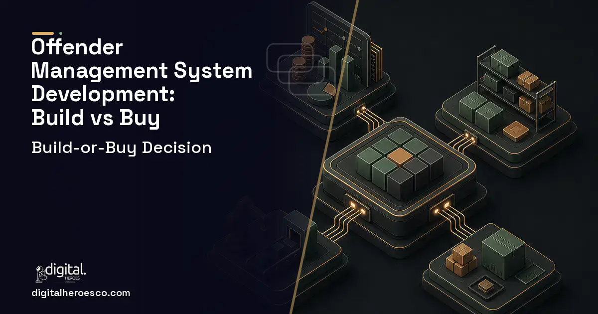ERP Development software overview illustration for Offender Management System Development Build vs Buy Guide.