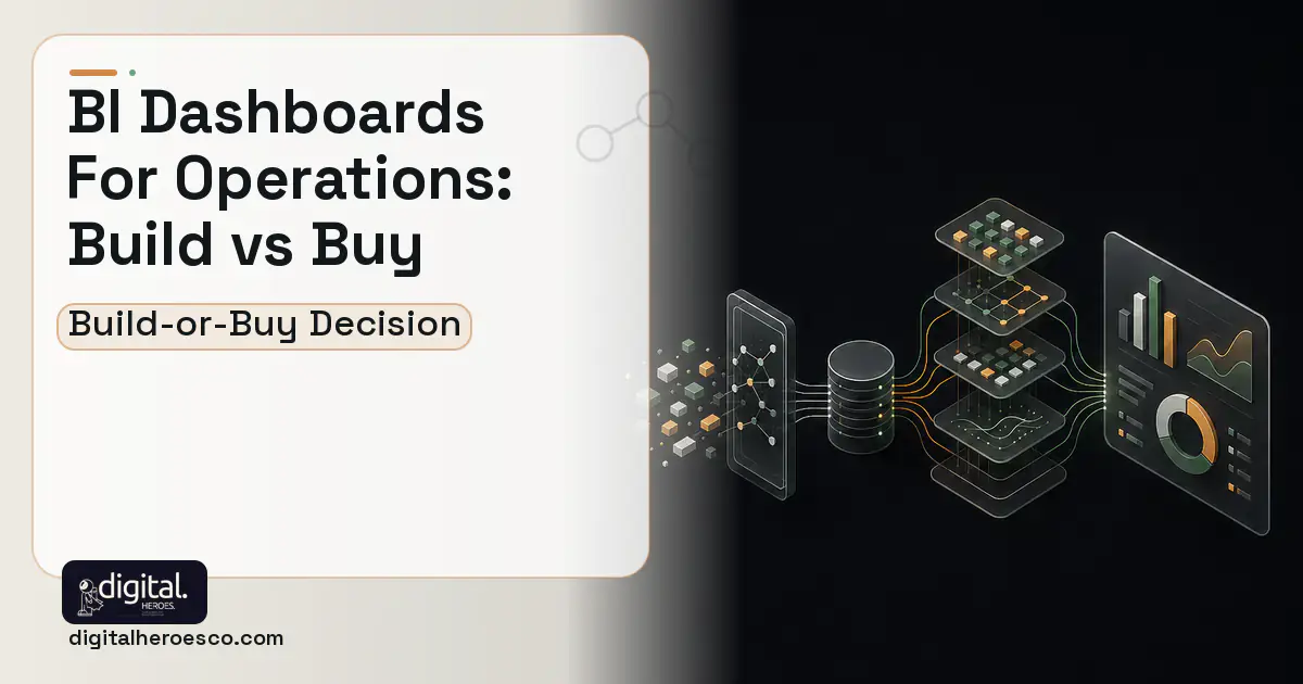 BI Dashboard Development workflow illustration for BI Dashboards FOR Operations Build vs Buy Guide.