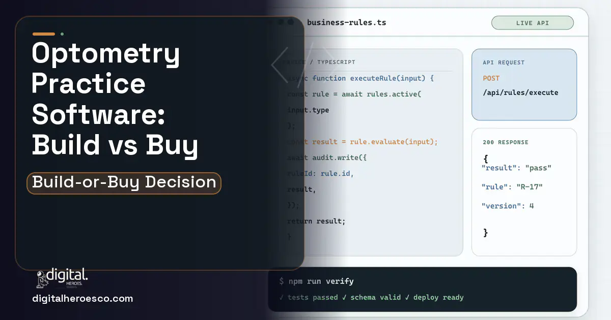 Custom Software Development code editor and API illustration for Optometry Practice Software Build vs Buy Guide.