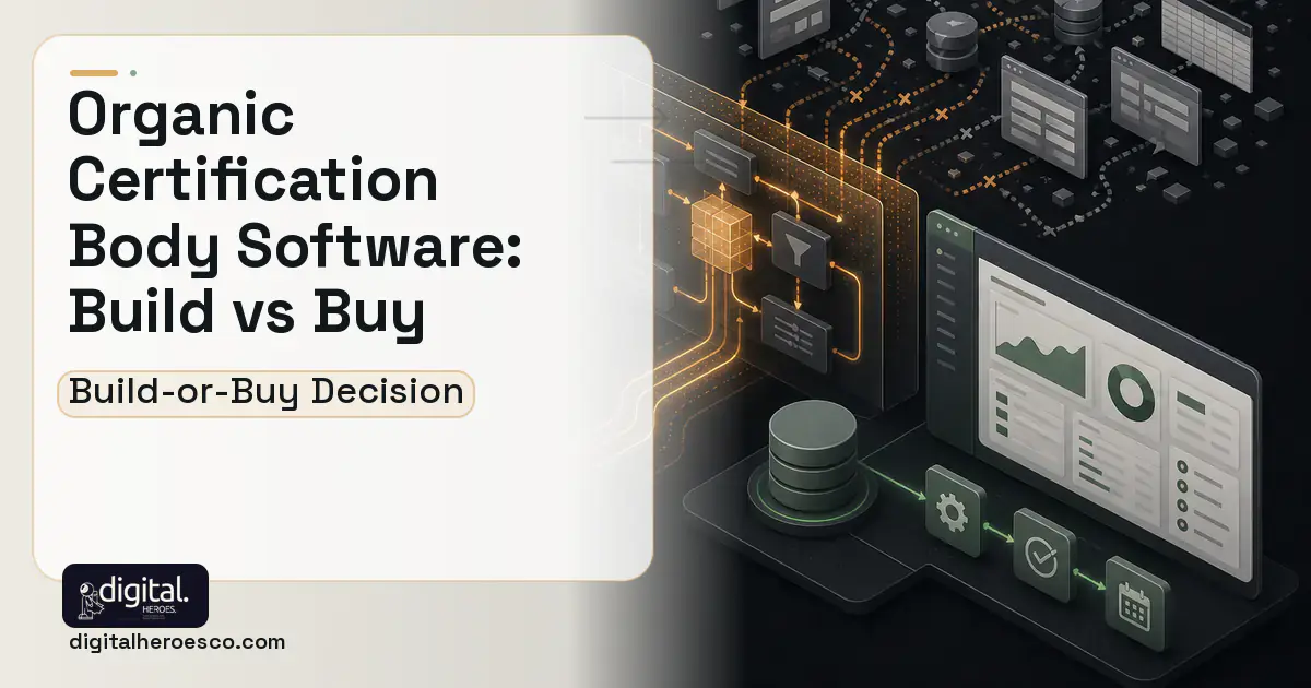 Internal Tools Development workflow illustration for Organic Certification Body Software Build vs Buy Guide.