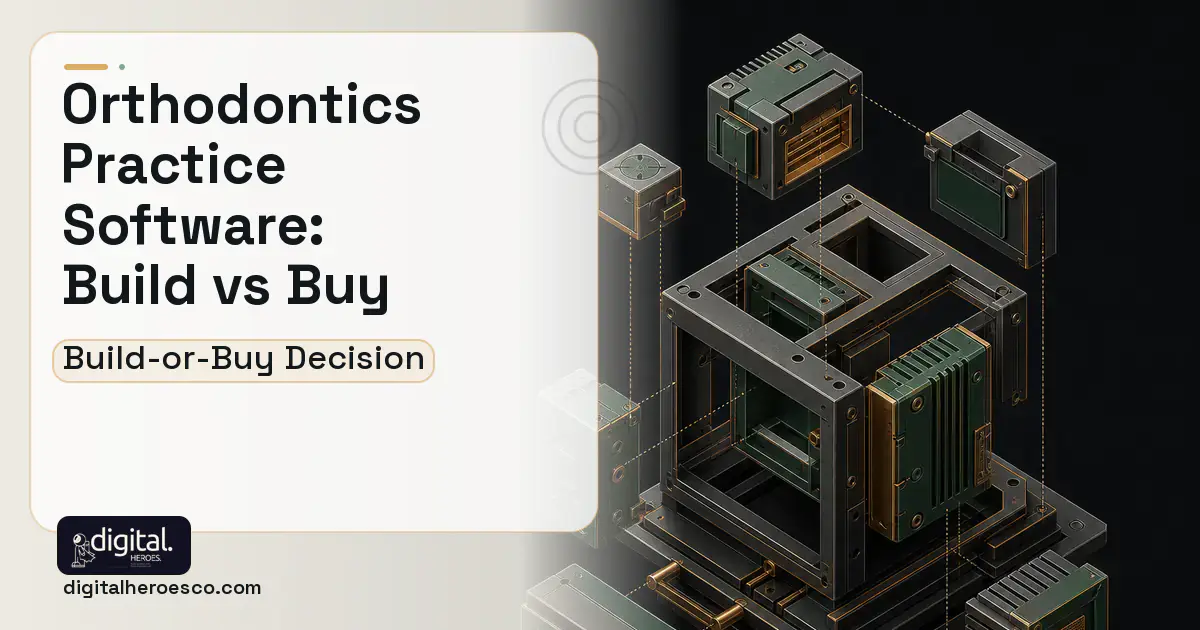 Custom Software Development software overview illustration for Orthodontics Practice Software Build vs Buy Guide.
