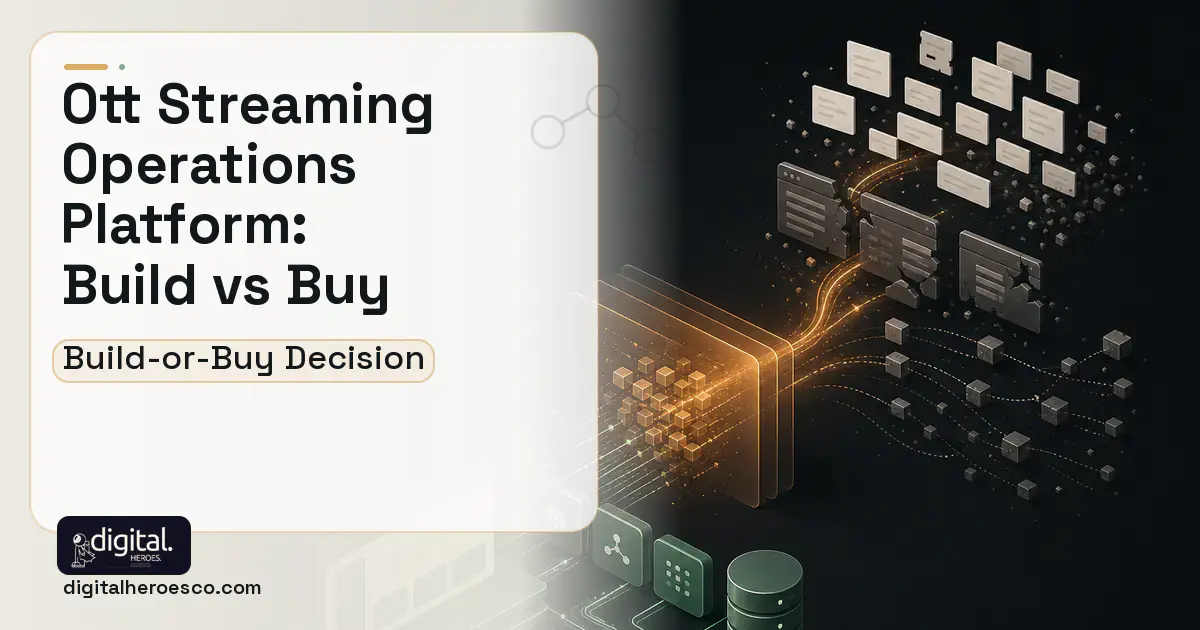 Custom Software Development workflow illustration for OTT Streaming Operations Platform Build vs Buy Guide.
