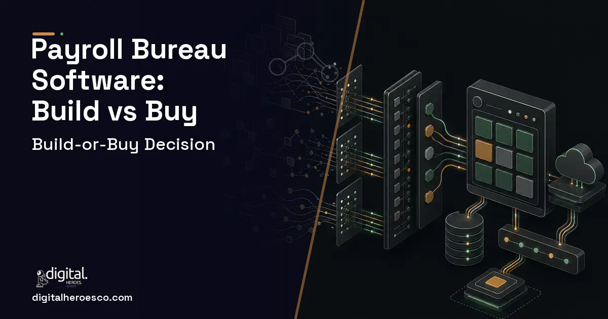 HR Software Development workflow illustration for Payroll Bureau Software Build vs Buy Guide.