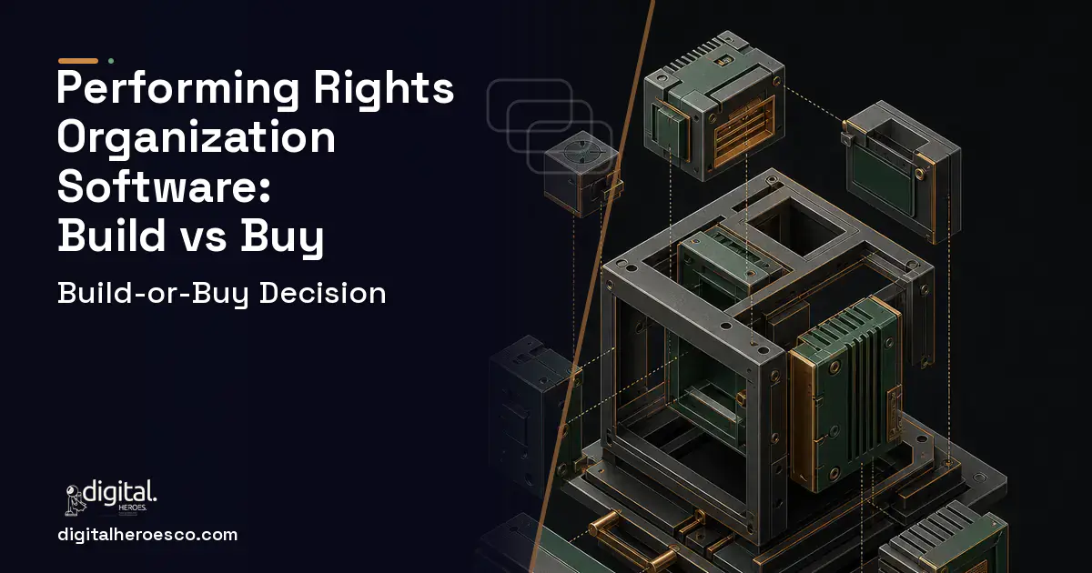 Custom software software overview illustration for Performing Rights Organization Software Build vs Buy Guide.