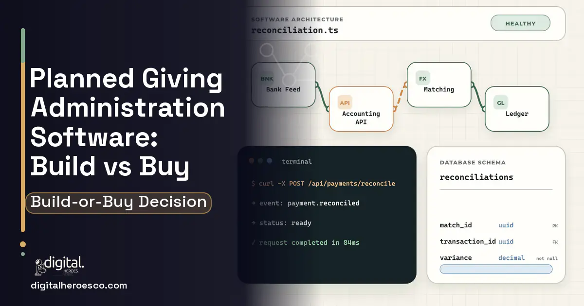Accounting Software architecture and database illustration for Planned Giving Administration Build vs Buy Guide.