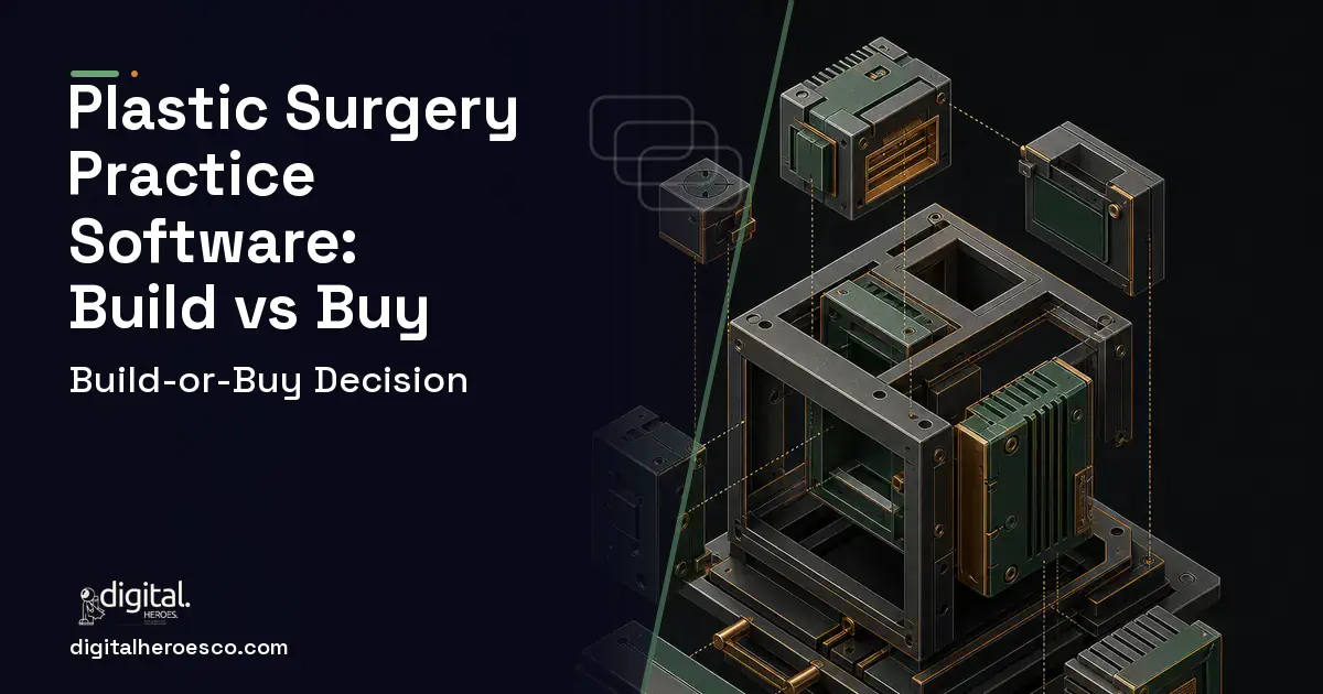 Custom Software Development software overview illustration for Plastic Surgery Practice Software Build vs Buy Guide.