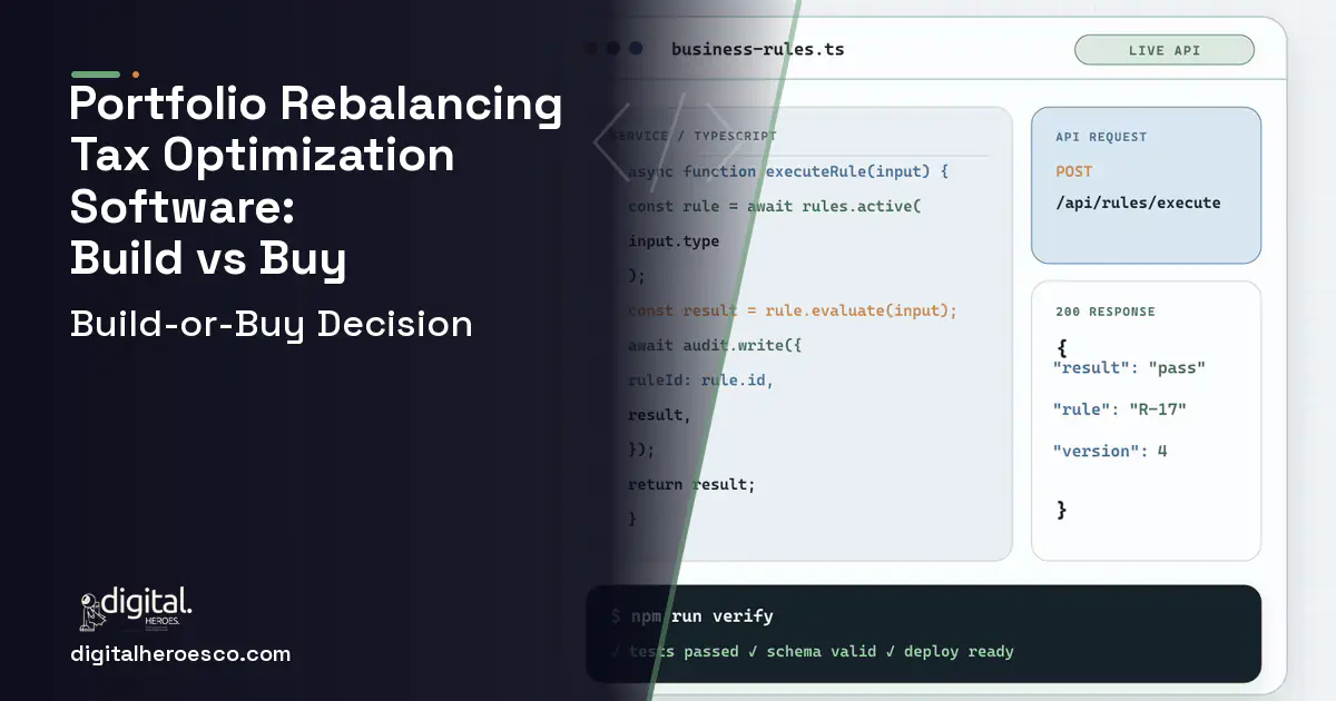 Custom software code editor and API illustration for Portfolio Rebalancing TAX Optimization Software Build vs Buy Guide.