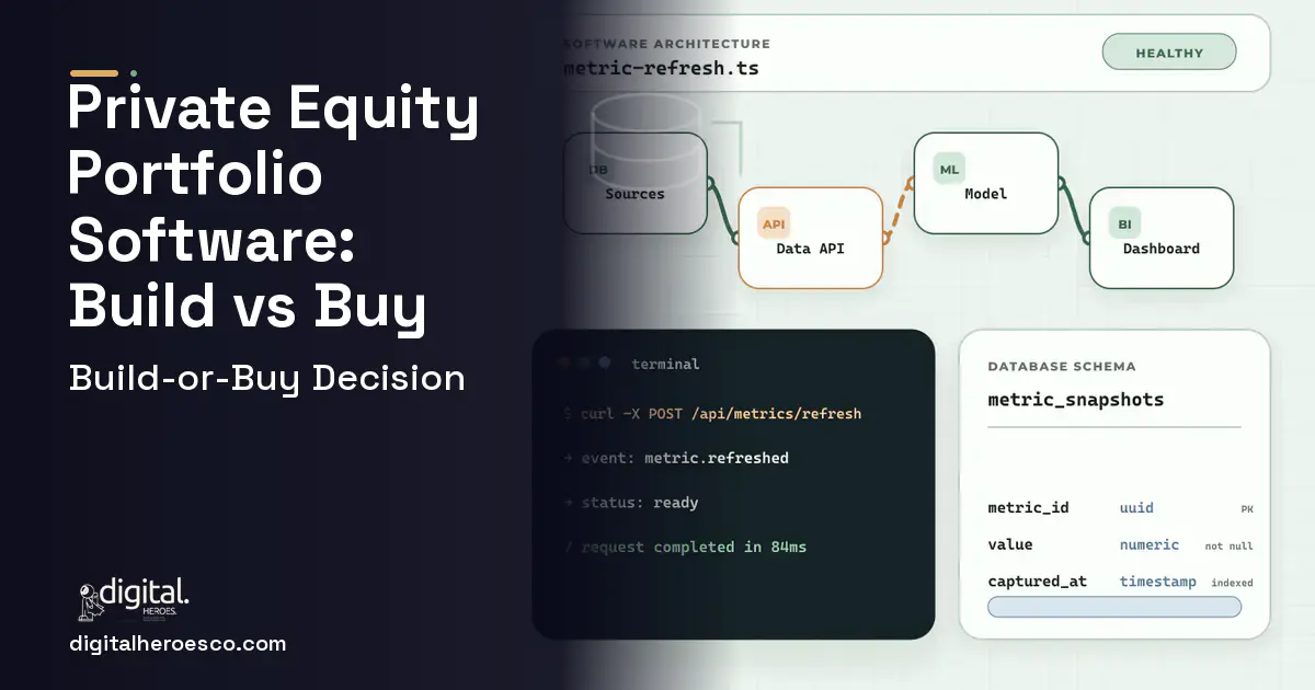 BI dashboard architecture and database illustration for Private Equity Portfolio Software Build vs Buy Guide.
