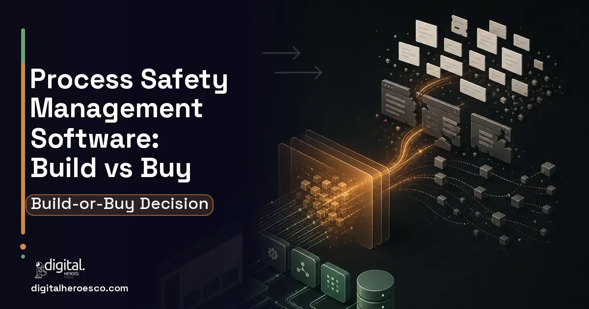 Custom Software Development workflow illustration for Process Safety Management Software Build vs Buy Guide.